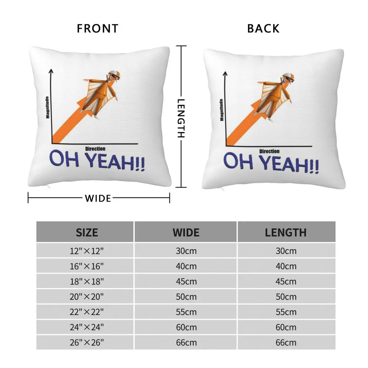 Vector Direction Magnitude Square Pillowcase Polyester Linen Velvet Pattern Zip Decor Home Cushion Cover Wholesale