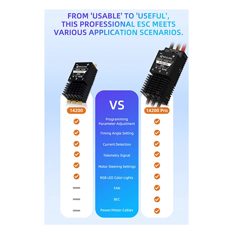 

N33R-SEQURE 14200 Brushless ESC 200A 5-14S Lipo Power Supply For Multi-Rotor Drones Cars