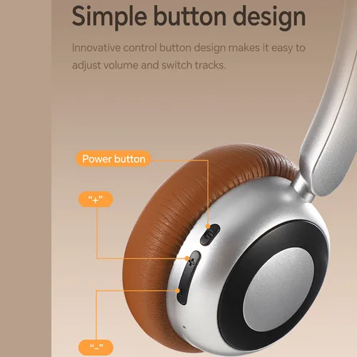 Imagen 2 del producto Poyatu Retro auriculares inalámbricos estéreo clásico abierto Hifi auriculares Bluetooth en la oreja auriculares ligeros portátiles PYT02