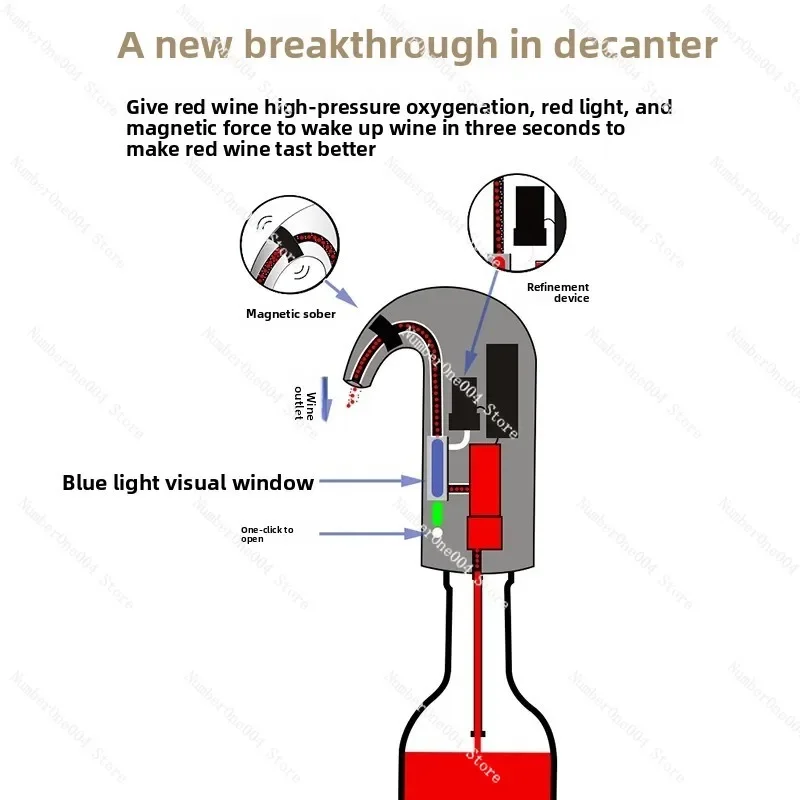 Red wine decanter Fast home intelligent automatic decanter Foreign wine dispenser Electric wine pusher