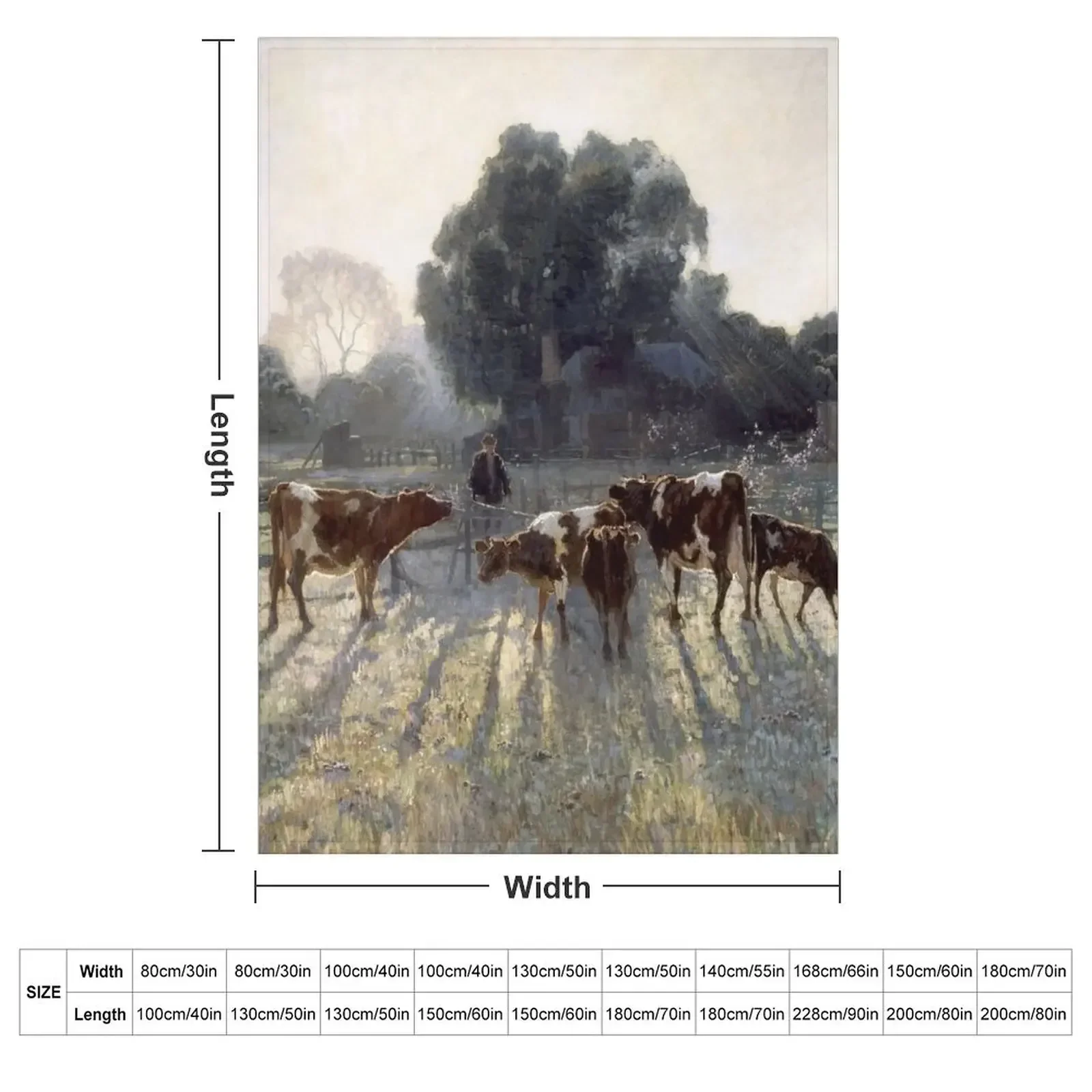 Painting Spring Frost by Elioth Gruner Throw Blanket For Sofa Thin Warm Multi-Purpose Decoratives Blankets