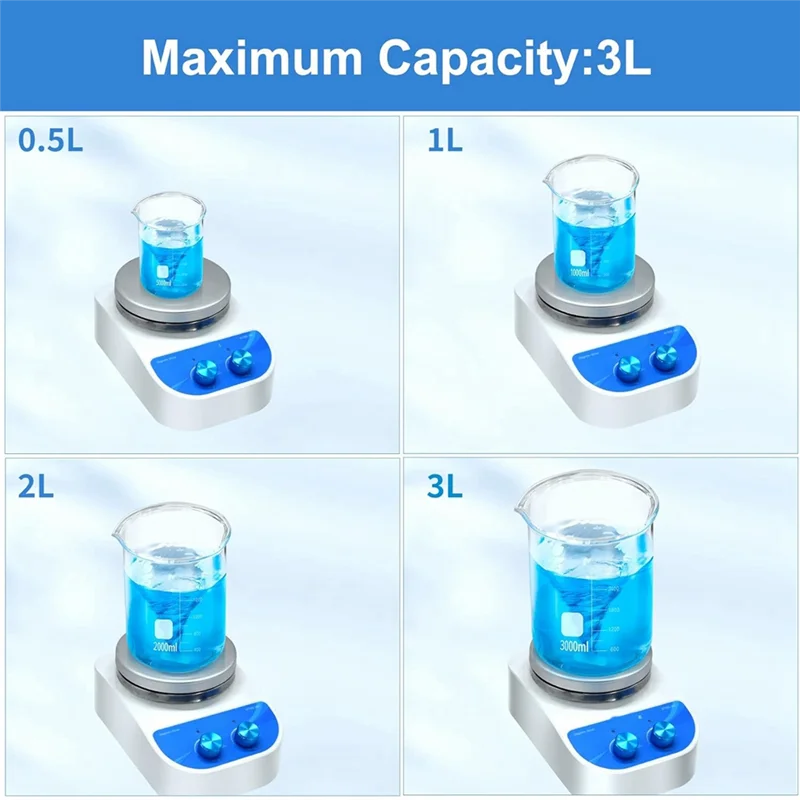 【Hot Cake】Magnetic Stir Bar Hot Plate Blender Max 380℃/80℉ 5.5Inch Laboratory Hot Plate Mixing Capacity 3 Liters Durable Easy To