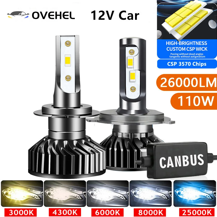 H11 LED-Lampe 110W H4 LED-Autolichter CSP 3570 H7 Auto-Scheinwerferbirnen H1 H3 H8 H9 9005 9006 HB4 H13 9007 Turbo LED-Birnen 12V