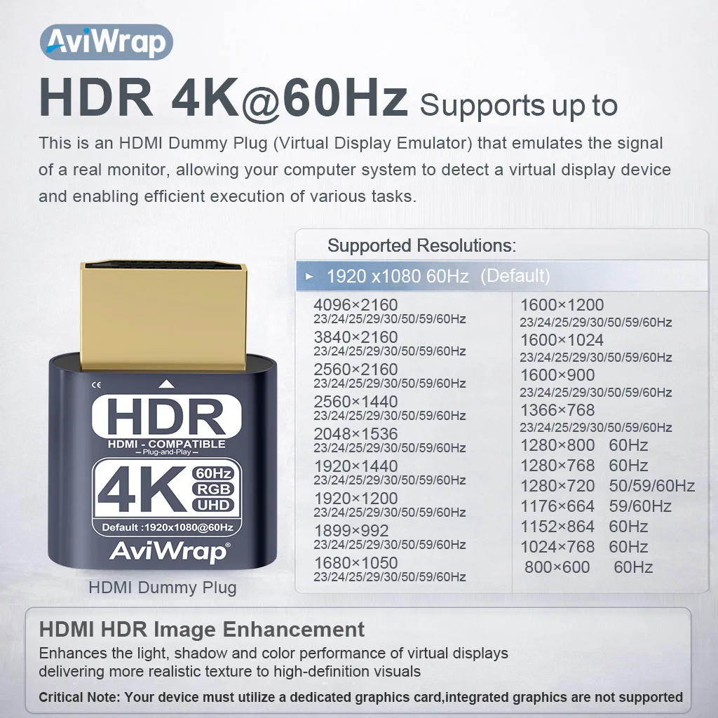 ‌HDMI Dummy Plug,HDR EDID Emulator,Headless Virtual Display for Remote Desktop & GPU,4K/1440p/1080p@60Hz Multi-Res‌