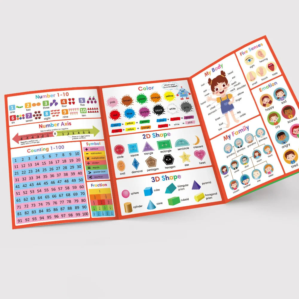 1 Book My First Learning Chart and Phonics Educational Teaching Aids Vocabulary Building Poster Set, Homeschool Study Activity