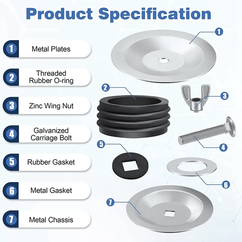 Mechanical Test Plug 4Inch,Sturdy Sewer Cleanout Cap With Galvanized Screw And Wing Nut Fit For Most Pipe Sink Pool