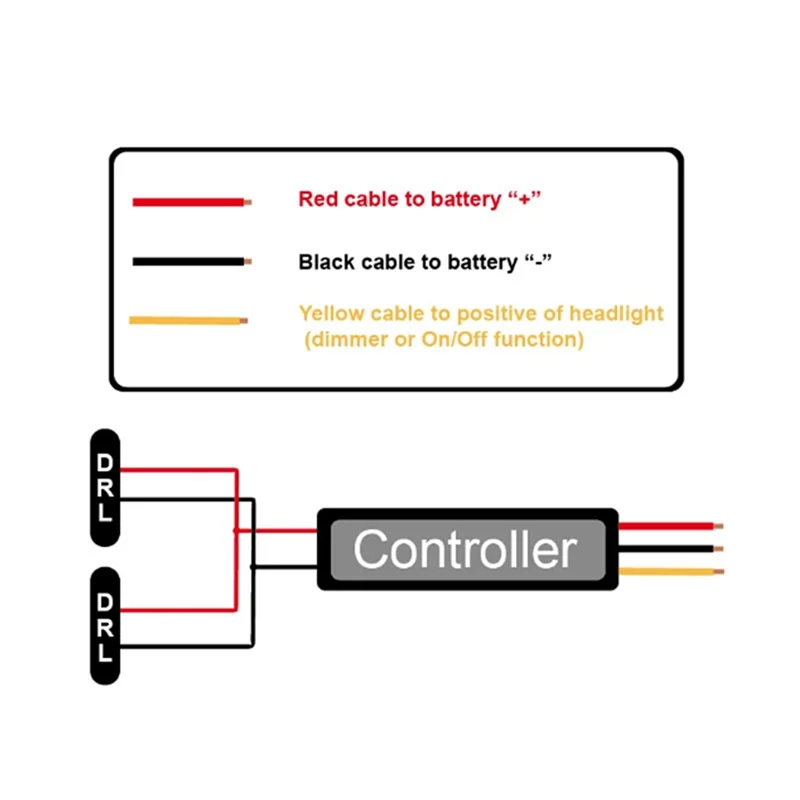 THIVN-1 Pz Controller DRL Auto Auto LED Luce di marcia diurna Relè Cablaggio Dimmer On/Off 12-18 V Controller fendinebbia