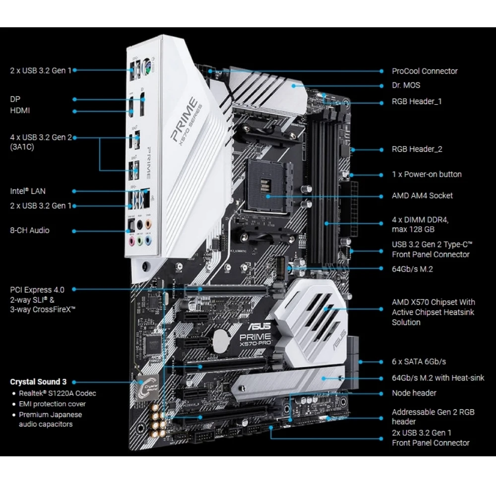 ASUS X570 Motherboard PRIME X570-PRO Supports Ryzen 5 5600G 5600/Ryzen 7 5700x3d 58003xd 5700x 5800x 3800x/Ryzen 9 5950X 5900