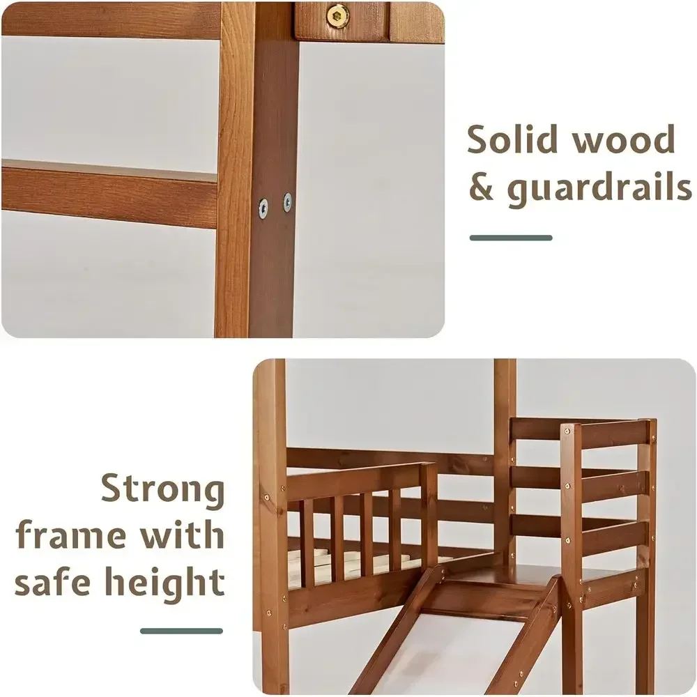 description