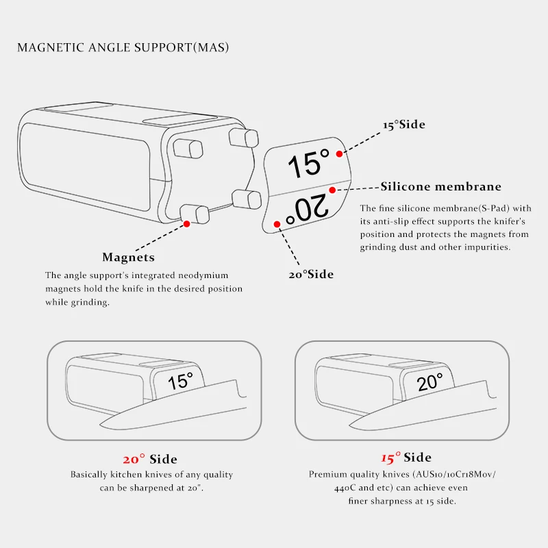 Imagem -06 - Grandsharp-rolling Knife Sharpener With Diamond Grinding Disc Sharpening Stone Acessório de Cozinha 1520 ° 600 1200