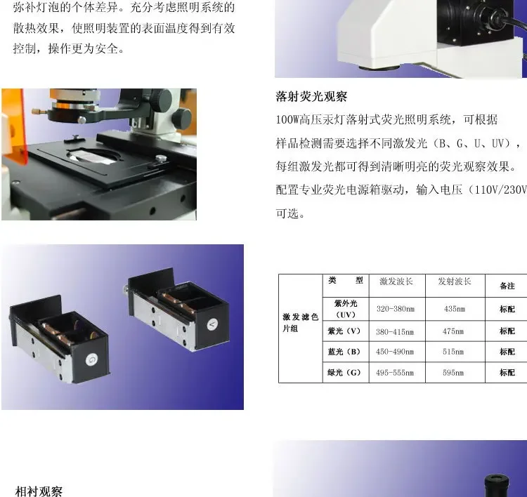Inverted fluorescence biological microscope Petri dish Special instrument for living cells