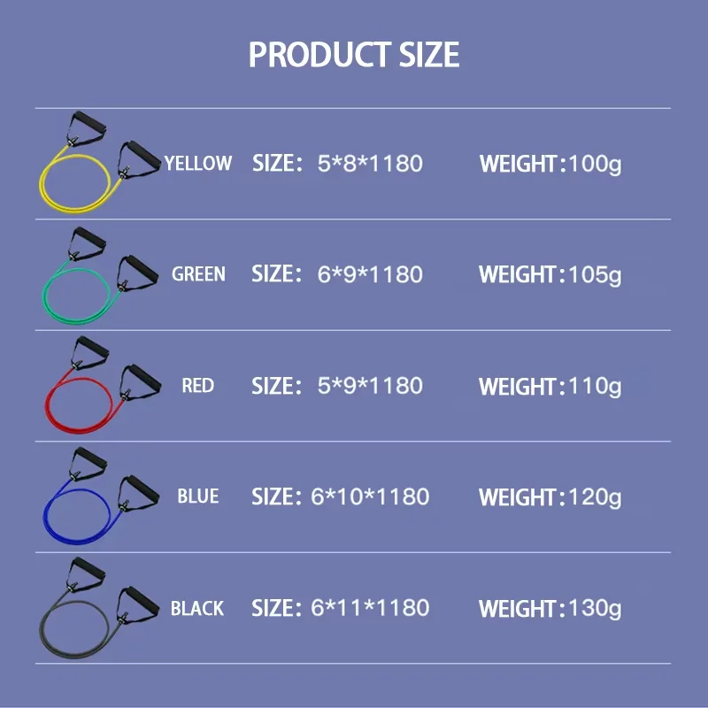 Resistance Bands with Handles, Workout Exercise Bands for Men Women, Home Strength Training Fitness Equipmen