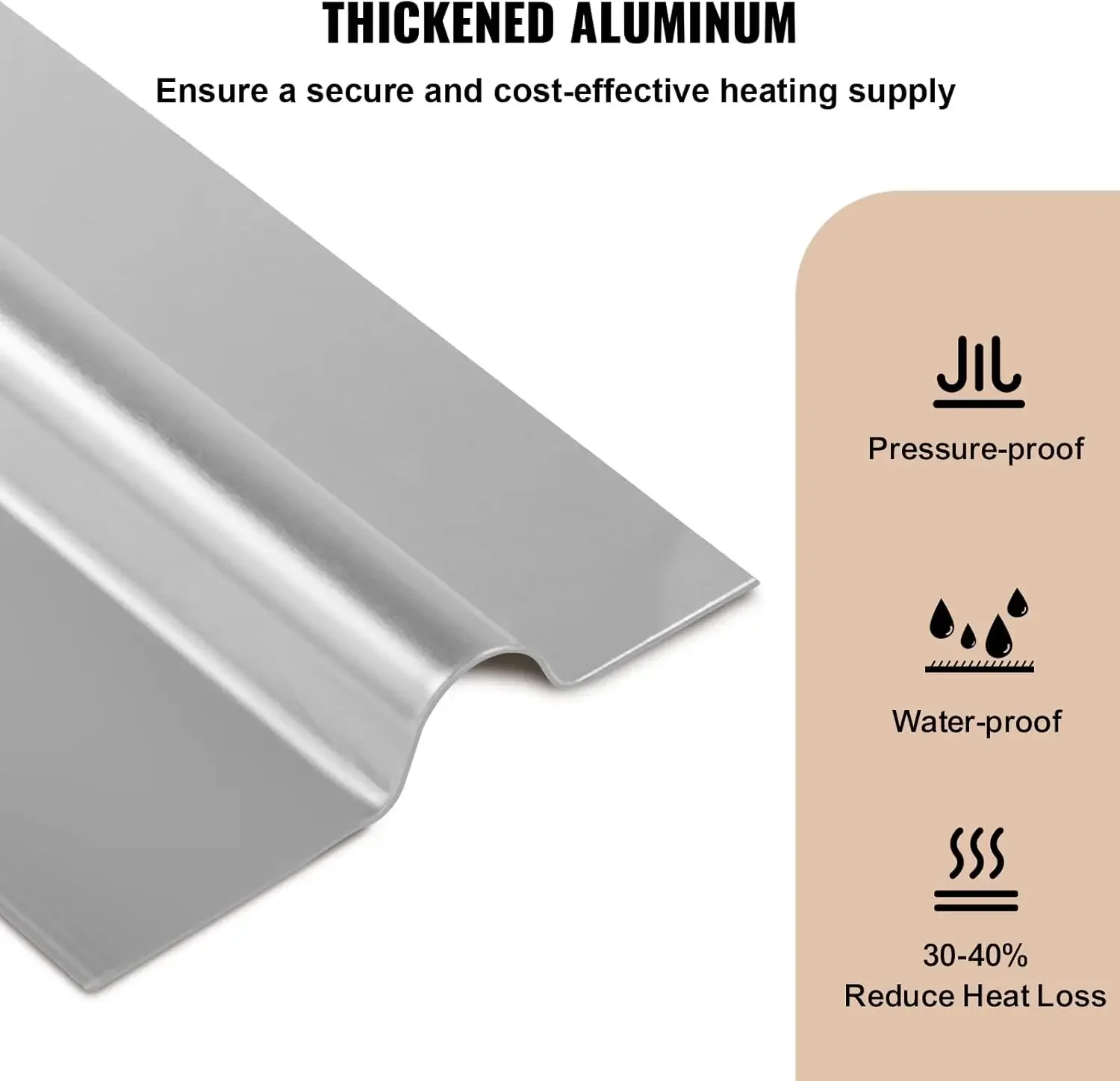 PEX Heat Transfer Plates, 200 pcs Box Radiant Heat Transfer Plates