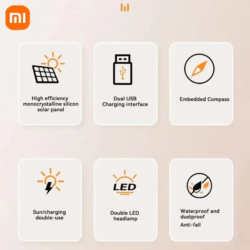 Power Bank tenaga surya 20000mah, berkemah luar ruangan portabel tahan air energi surya Output perangkat kekuatan matahari untuk Iphone Xiaomi Samsung ﻿