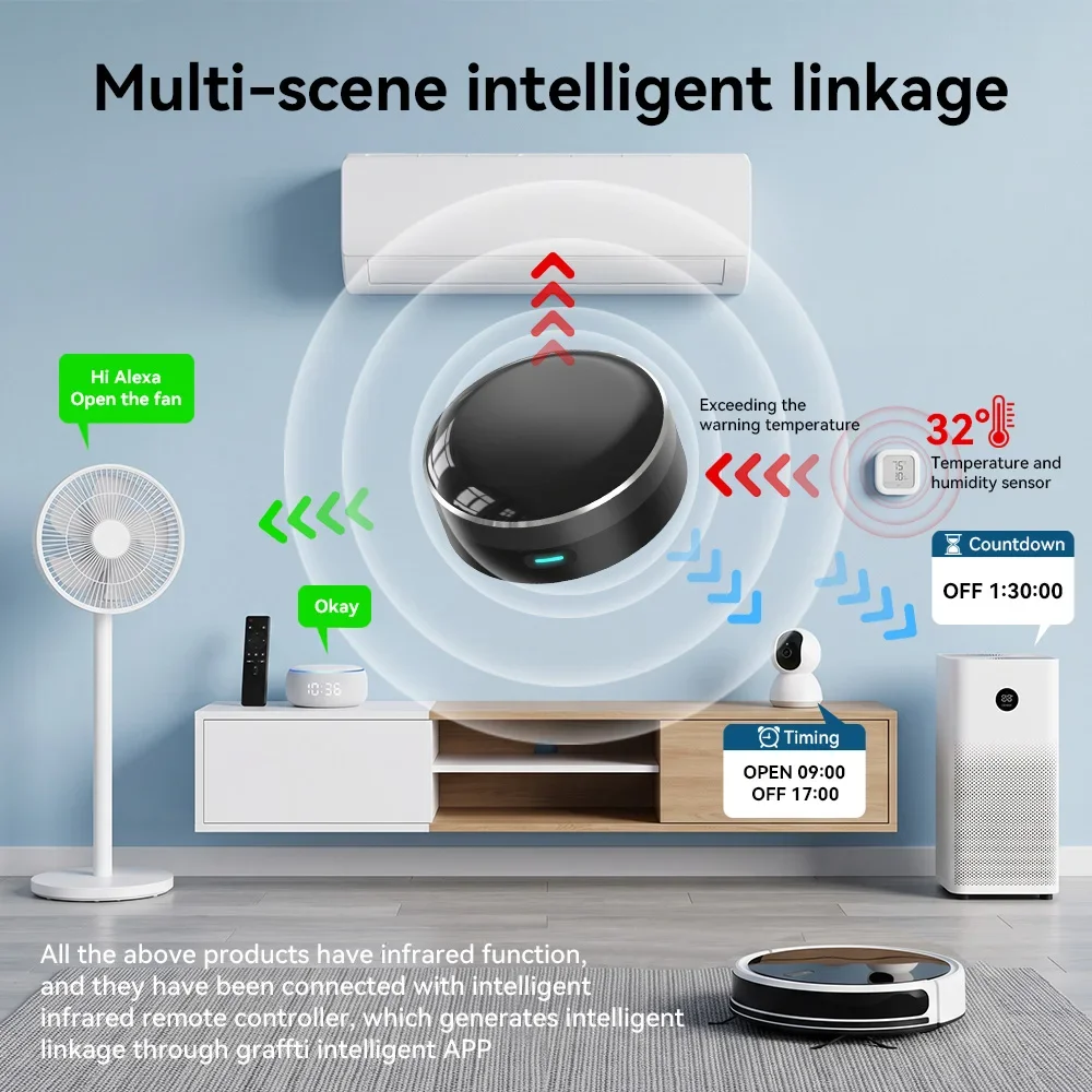 YFK WiFi Smart IR Blaster Universal Remote Control Infrared TV AC Fan Alexa Google Home Tuya Smart Life No Hub Required