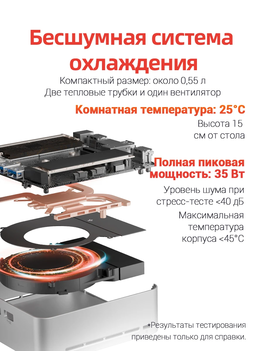 FIREBAT T8 PLUS Mini PC Gamer Intel N100 CPU Windows 11 Mini PC Gaming LPDDR5 16GB RAM 512GB SSD WIFI5 BT4.2 Desktop Computer