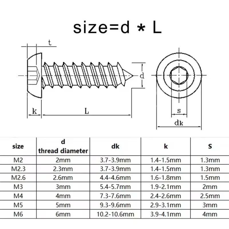 304 Stainless Steel Hex Socket Button Head Self Tapping Screw M2 ~ M6 Button Head Allen Wood Screw Length 6~60mm