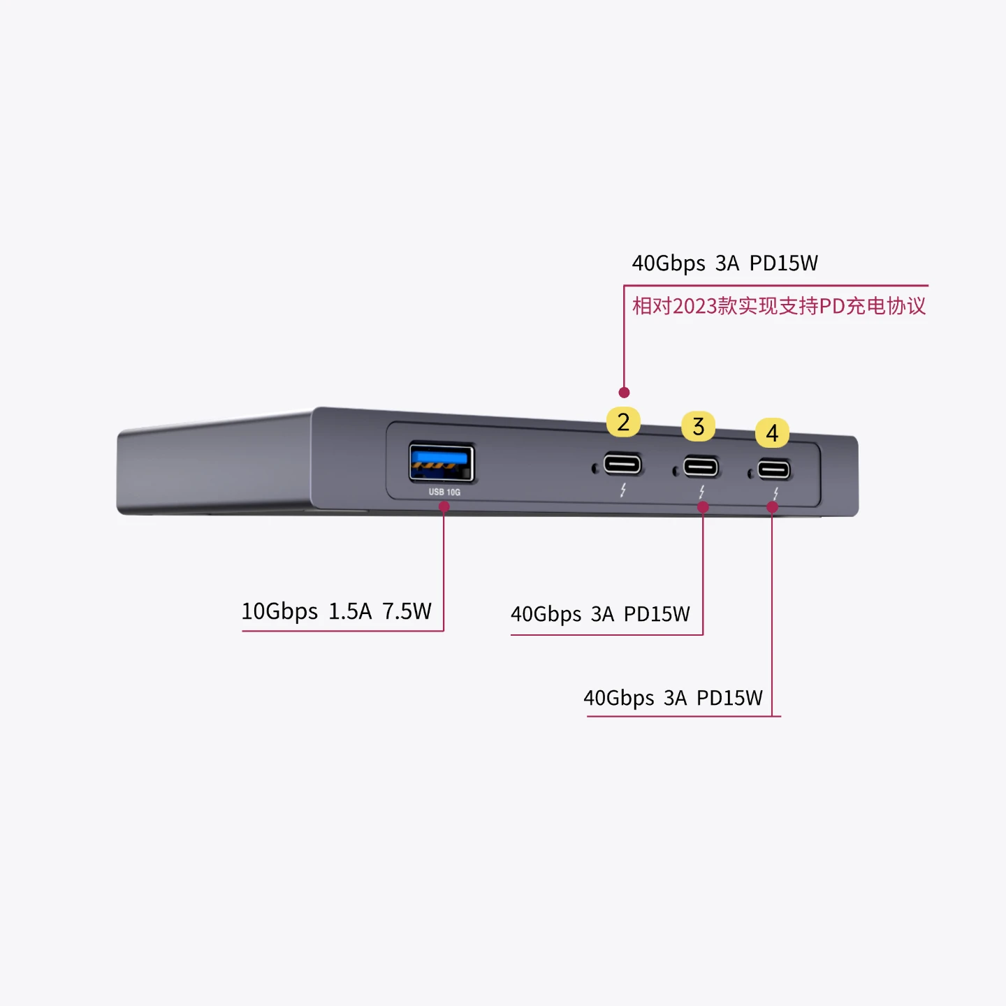Thunderbolt 4 JHL8440 Hub HUB لجهاز Thunderbolt 5/4/USB4 Computer 2025
