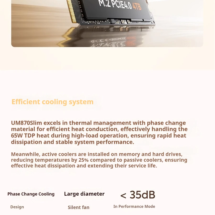 MINISFORUM UM870SLIM AMD R7-8745H Mini piccolo host portatile Computer host desktop da ufficio ultra silenzioso ad alte prestazioni