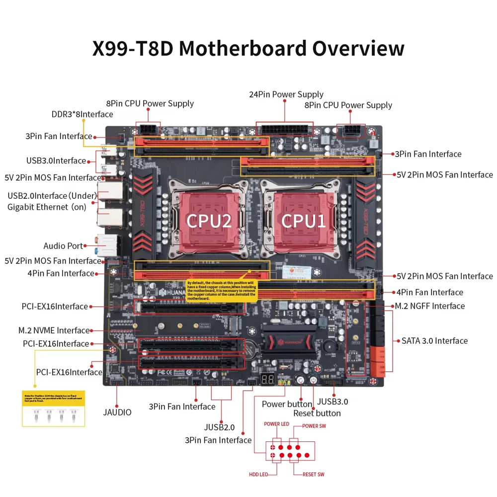 مجموعة اللوحة الأم X99 T8D المزدوجة لوحدة المعالجة المركزية مع E5 V3 V4 DDR3 Max 256GB 1866MHz تدعم M.2 NVME NGFF USB3.0 Server X99 مجموعة اللوحة الرئيسية