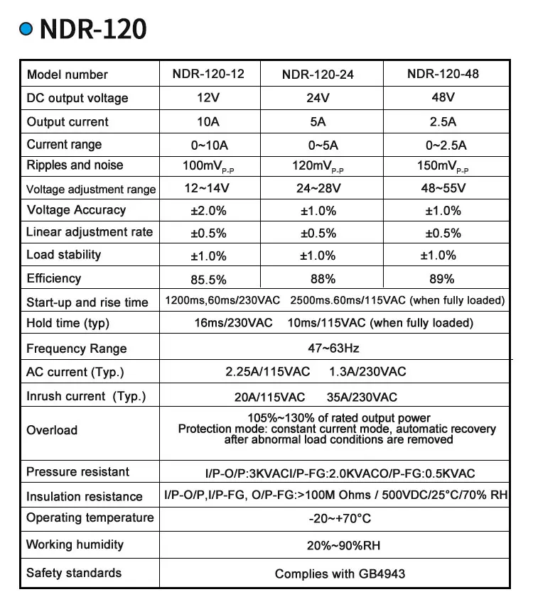 LCTC-Schaltnetzteil NDR-75W 120W 240W 480W Industrielles DIN-Schiene 12V 24V 48V AC/DC-Leistungstransformator mit Einzelausgang – Detail 9