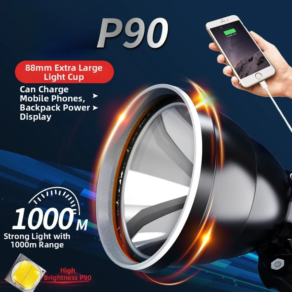 Outdoor Head Light P90 350 Lumens Rechargeable Super Bright LED Head Mounted Searchlight For Night Fishing/Construction Sites