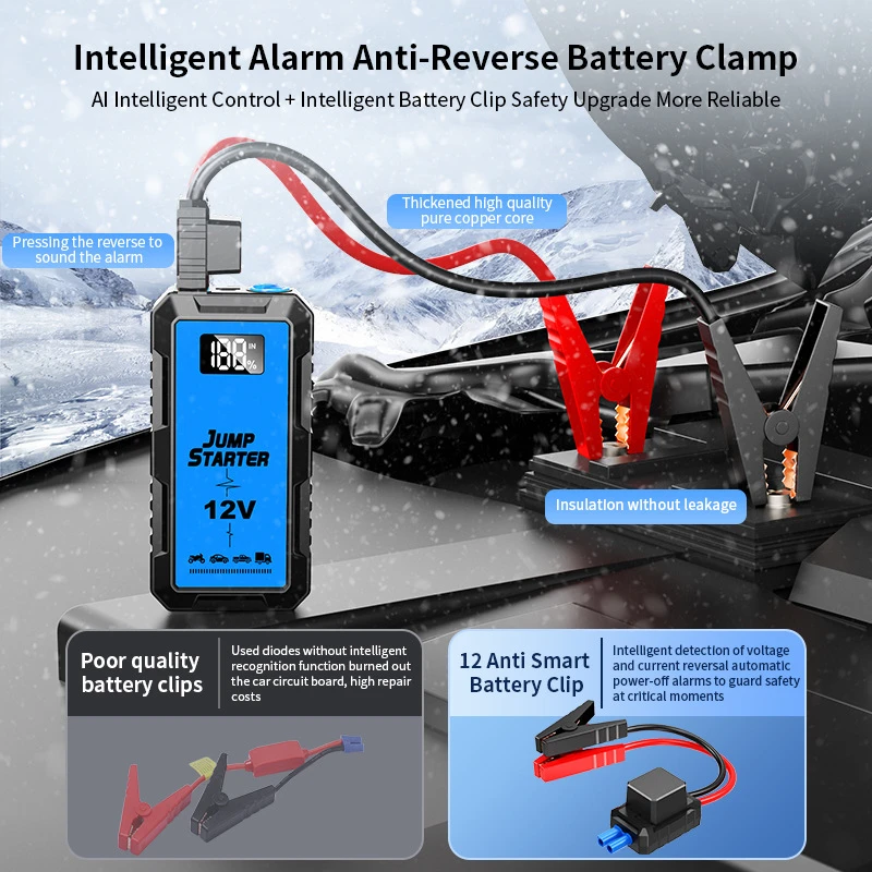 Car Start Power Bank 16000mAh Jump Starter Car Booster External Battery 12V Starting Device for Petrol Diesel Vehicle Powerbank