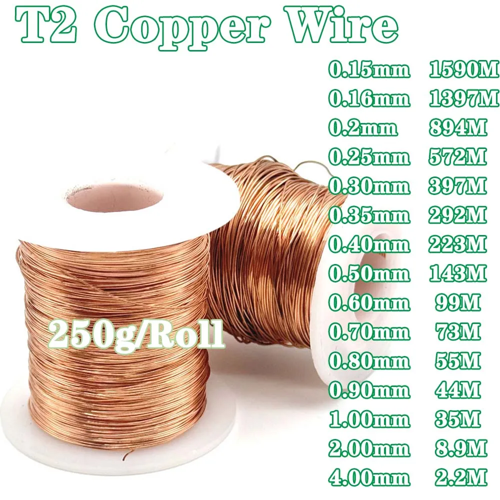 

250g/Roll Copper Wire Pure Copper Wire T2 Copper Coil Conductive Copper Wire, Bare Line Diameter 0.1/0.15/0.2/0.3/0.4/0.5-2.0mm