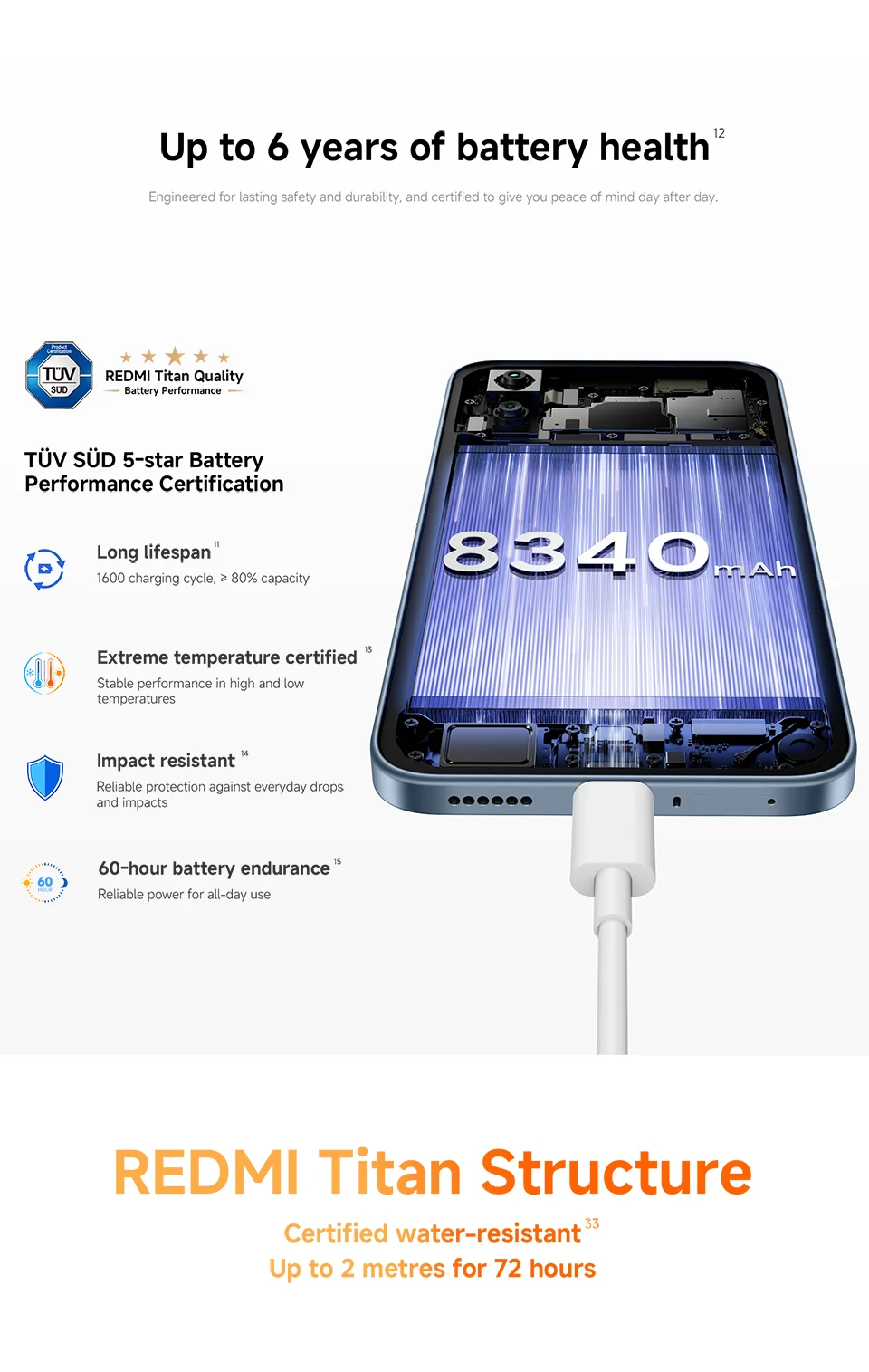 Global Version Xiaomi Redmi Note 17 Pro 5G Smartphone 50MP Camera 6.83" AMOLED 120Hz Snapdragon® 6s Gen 4 CPU 67W 8340mAh NFC