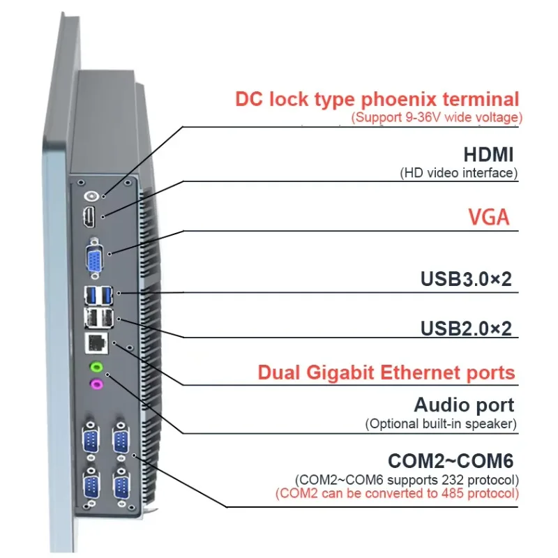 

Industrial 21.5 Inch RS232 Embedded/Wall Mount All-In-One Computer IP65 Waterproof I3 I5 J1900 CPU Capacitive Touch Panel Pc