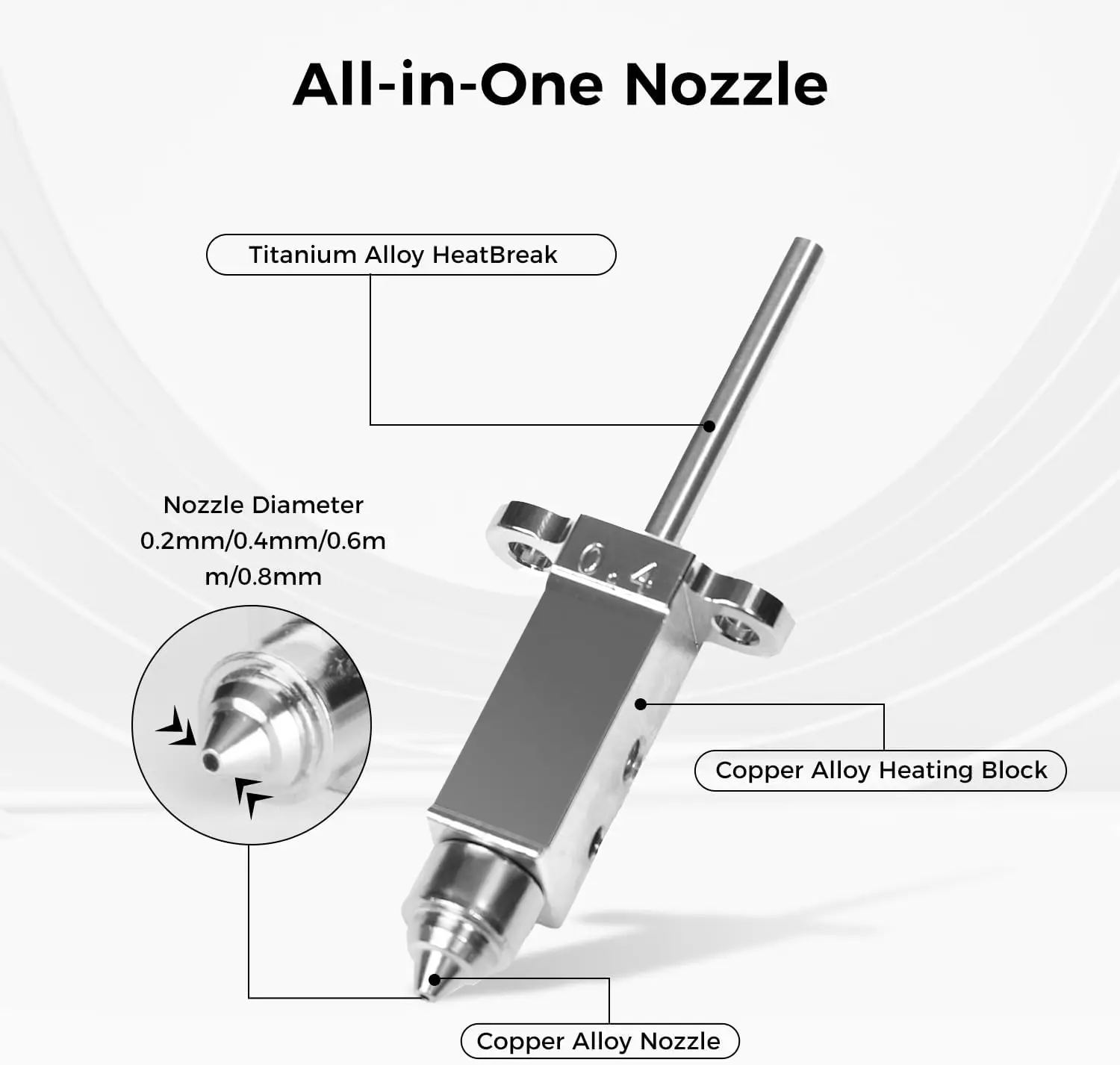 Sovol SV08 Metal Nozzle Kits 0.2/0.4/0.6/0.8mm for SV08/T300