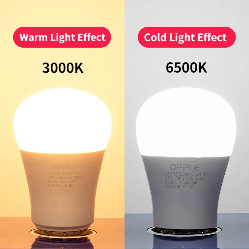 OPPLE 에너지 절약 LED 전구, E27 3W, 3000K, 4000K, 6500K, 고품질 220V, B22 램프 조명