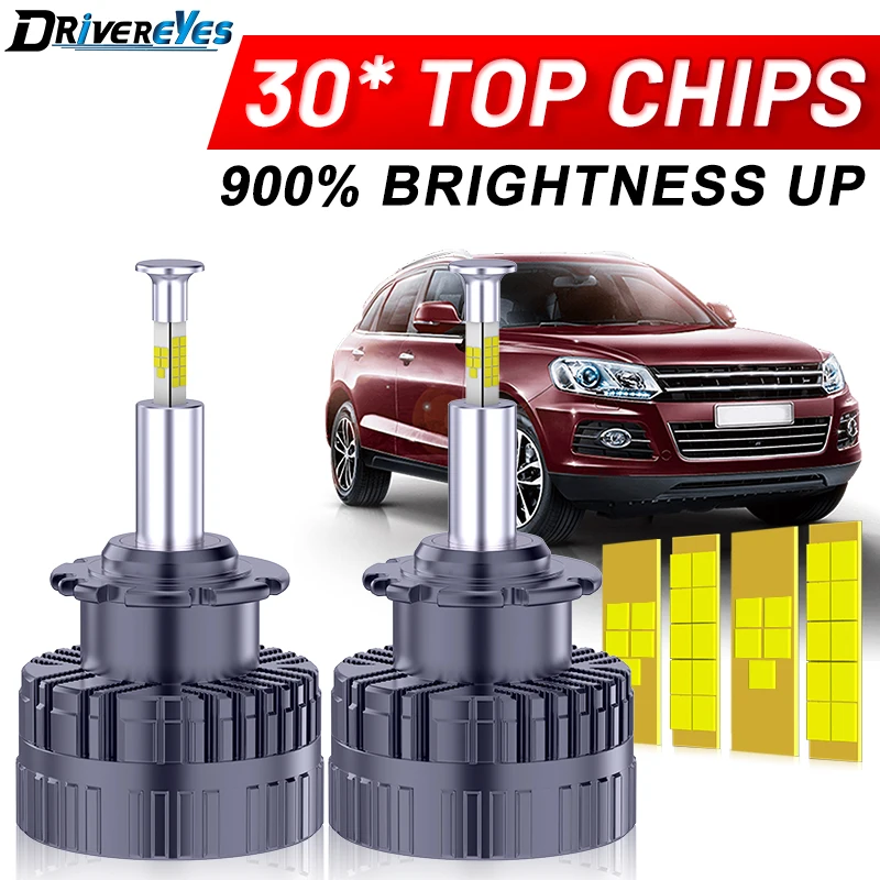 

Turbo 360 D3S Led Headlights Canbus D1S D2S D4S D5S D8S D1R D3R D2R D4R D Series 1:1 Mini Led Lights CSP Chips For Lens 12V 24V