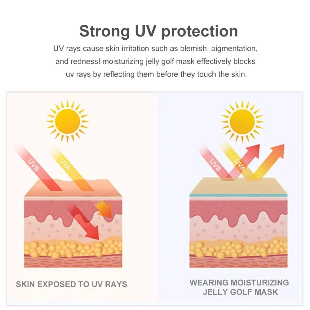 แผ่นกันแดดสำหรับเล่นกอล์ฟ5คู่/กล่องแผ่นกันยูวีสำหรับกันแดดสติกเกอร์เจลทาผ้าปิดตาเจลลี่เฟรชแผ่นแปะกันแดด