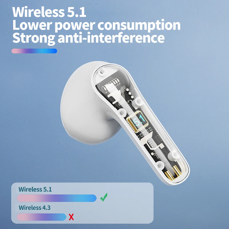 Waterproof, Wireless Stereo In Ear Headphone 5