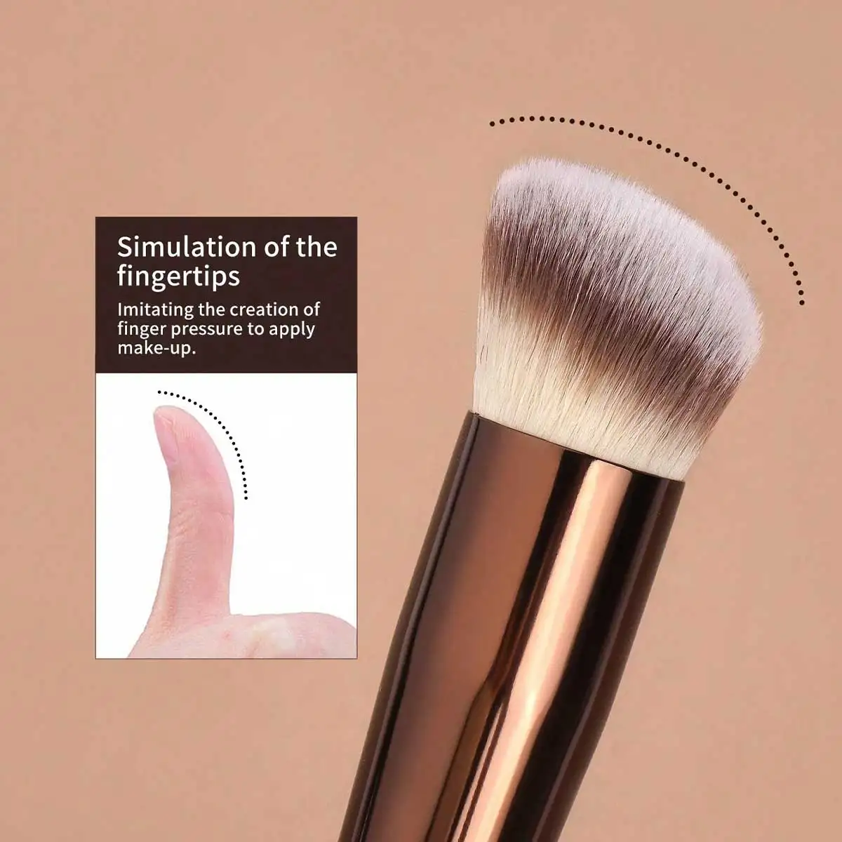 2pcs 전문 페이셜 브러쉬 세트, 파운데이션 브러쉬, 컨실러 브러쉬, 휴대하기 쉬운 부드러운 섬유가있는 메이크업 도구, Tra 용 브러쉬
