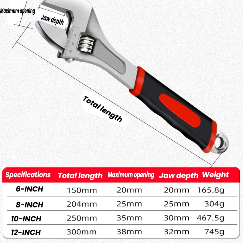 Universal Spanner Adjustable Wrench Large Openin long Handle for Mechanical Workshop Hand Repair Household Tools