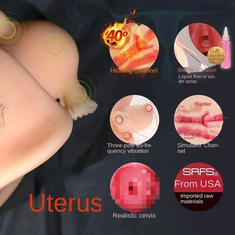 Symulator Masturbatora Męskiego Podgrzewany Wagina Analne Zabawki Seksualne Produkty Erotyczne dla Kobiet Pussy Uterus Moczowy Pęcherz Płaszczek Zabawka do Pocket Pussy