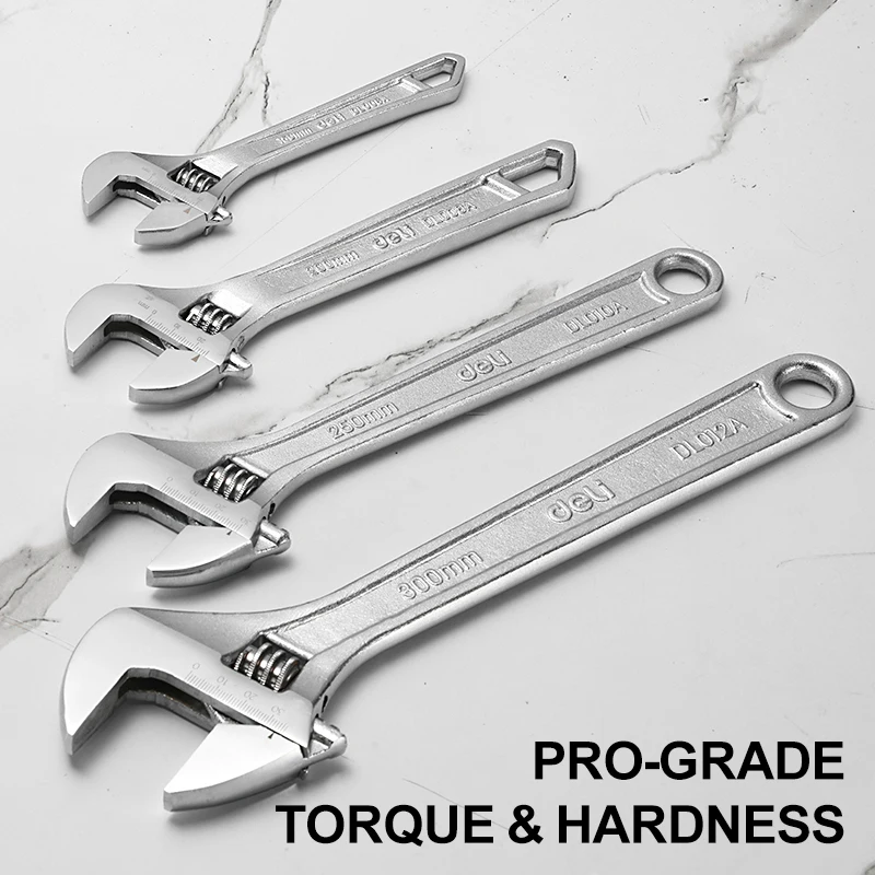 Professional Grade …