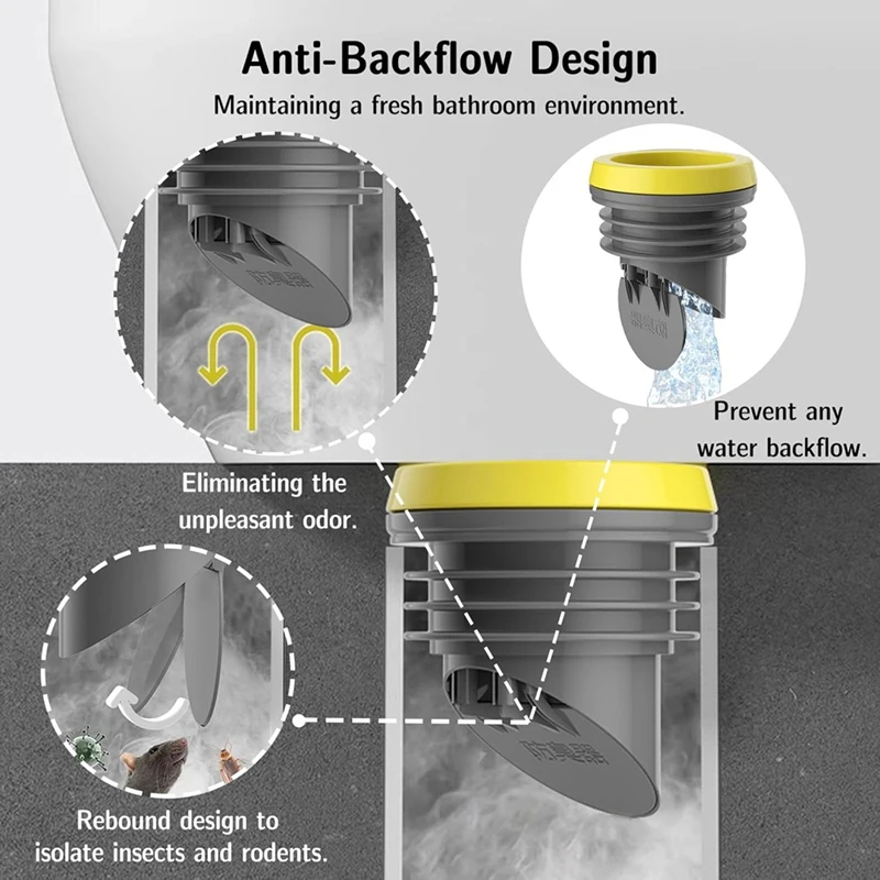 Toilet Flanges Wax Rings With Prevent Backflow Valve - Thick Wax Bowl Ring Fits 3.2-4 Inch Waste Lines Easy Installation