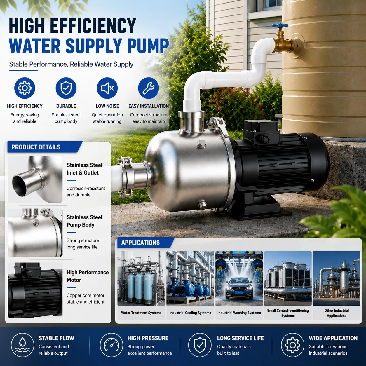 CNP CHL High Efficiency Horizontal Multistage Centrifugal Pump for Industrial Washing Systems Water Supply Systems
