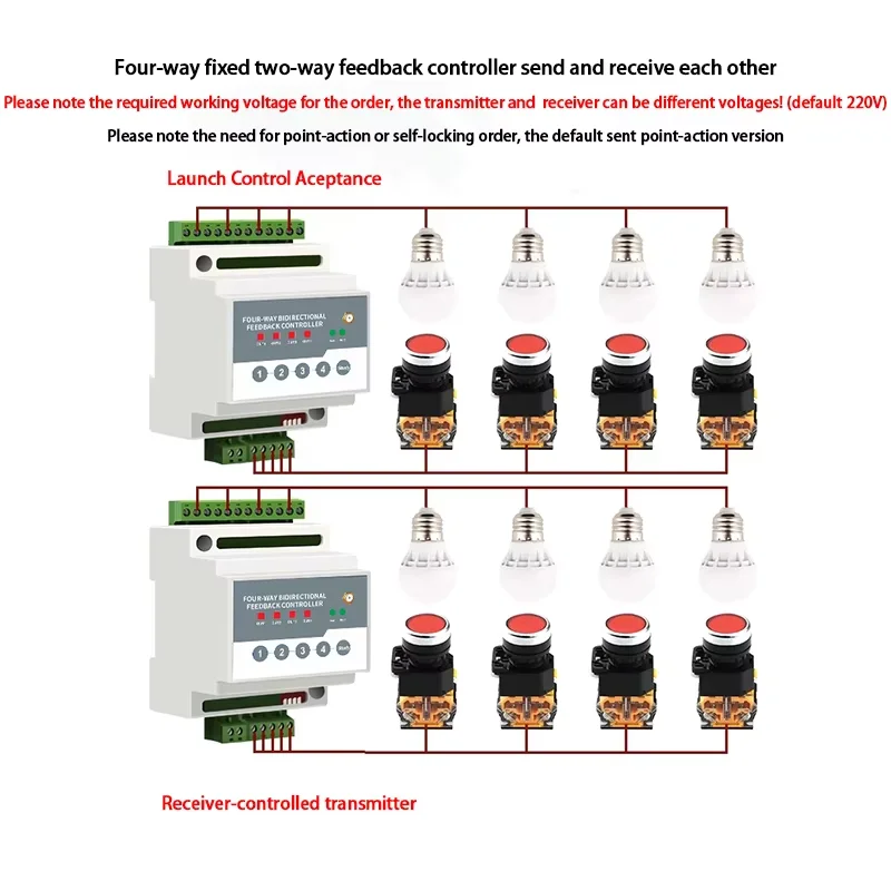 module-io-sans-fil-puffins-commutateur-de-controle-a-distance-plc-acquisition-et-transmission-de-signaux-intelligence-de-la-tour-de-communication