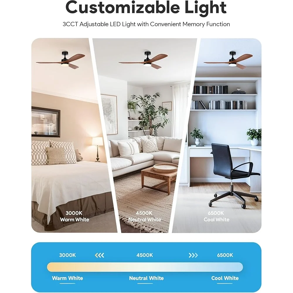 52-дюймовый потолочный вентилятор с подсветкой, пульт дистанционного управления, 6-скоростной реверсивный бесшумный двигатель постоянного тока для использования в помещении и на открытом воздухе с функцией памяти таймера
