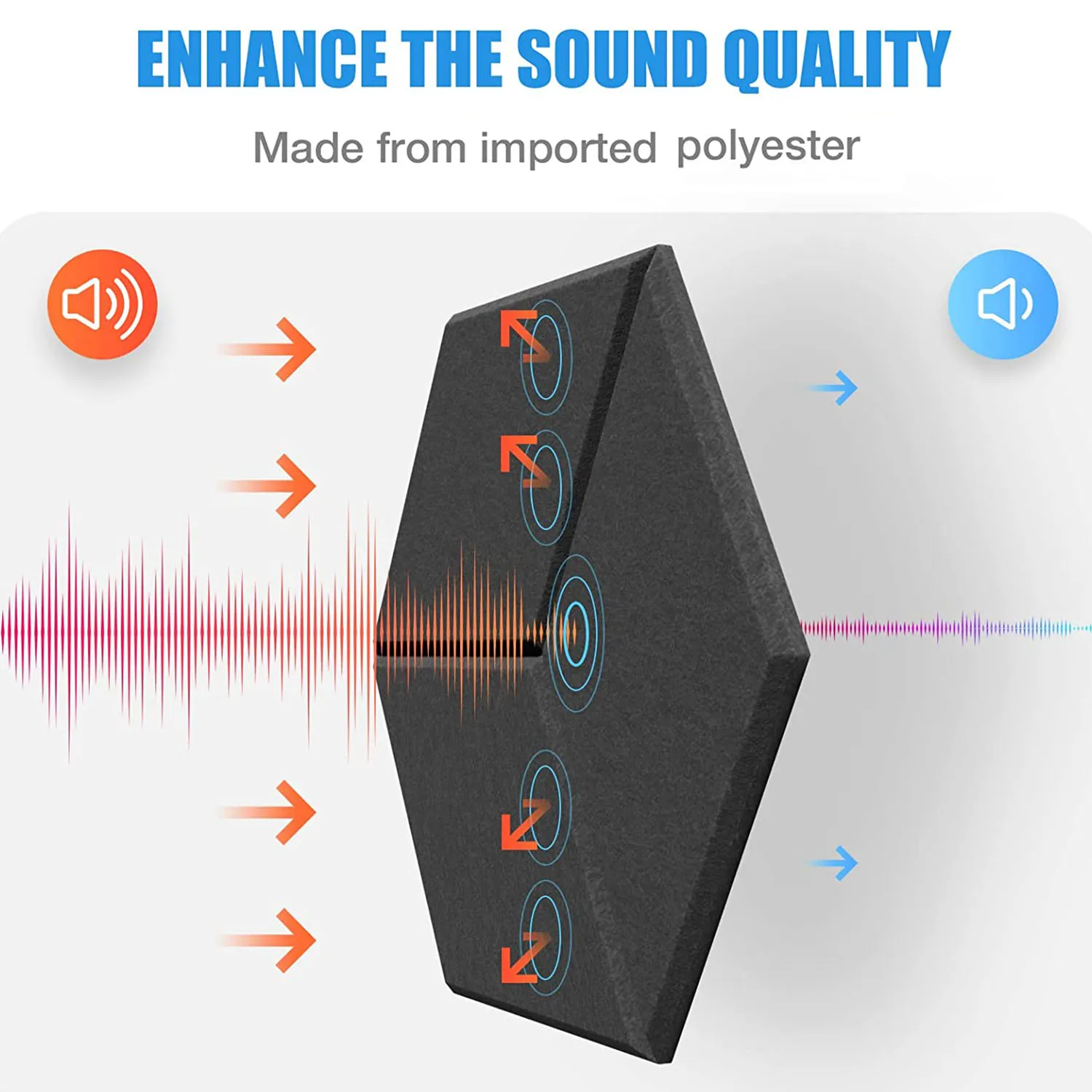 AT4112 PACK Acoustic Foam,Self-Adhesive Sound Proof Panels,for Sound Insulation &Acoustic Treatment(Black)