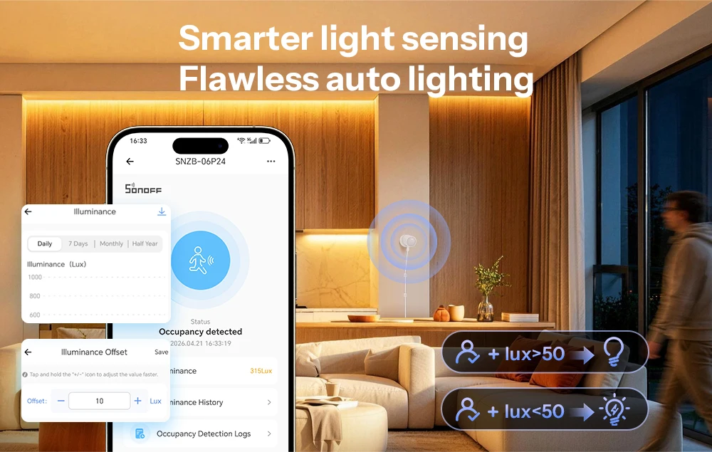 SONOFF SNZB-06P24 Sense Guard Presence Core 24G Zigbee Anwesenheitssensor 24GHz MMWave Radar Via Matter Kompatibel mit Apple Home – Detail 6