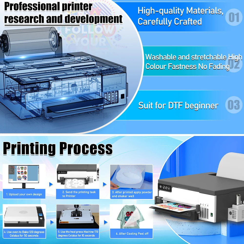 طابعة A4 DTF لطابعة Epson XP600 طابعة DTF للنسيج A4 DTF آلة الطباعة Impressora dtf لطباعة أكياس تي شيرت #1