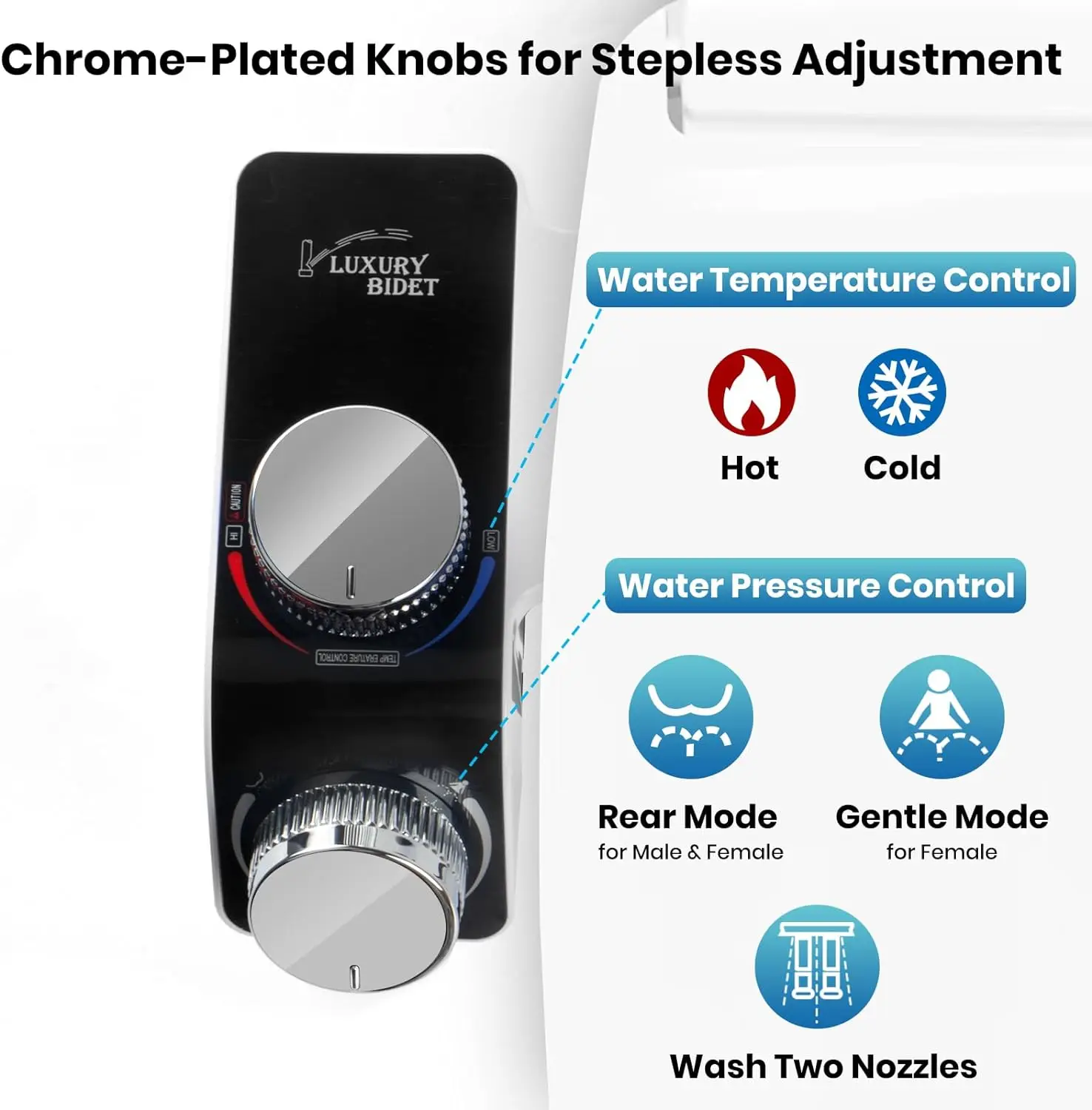 Bidet Toilet Seat Attachment Non-Electric Self-Cleaning Dual Nozzles Wash Hot Cold Mixer Water Lady Bathroom Accessories Sprayer