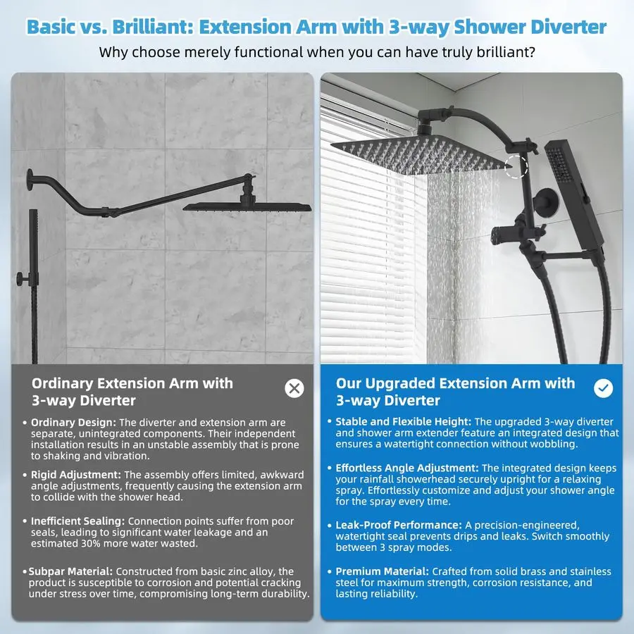 

All Metal CUPC Certified 10 Rainfall Shower Head, Dual Shower Head Combo, High Pressure Handheld 4 Sprays Shower Wand, 16 Adjust