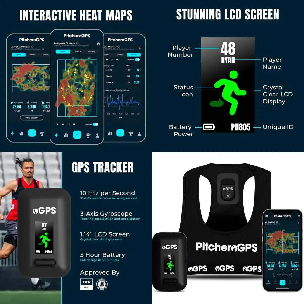 Gps Soccer Tracker …