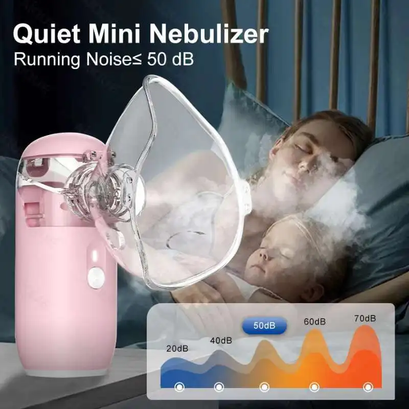 JUSTLANG Rechargeable Nebulizer Portable Min Silent Handheld Inhaler Ultrasonic Inhalator Mesh Atomizer Baby Adult Cough Asthma